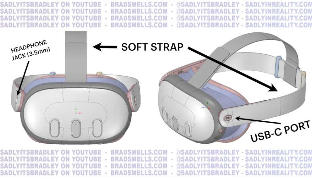 Meta Quest 3 Minijack and USB-C Port