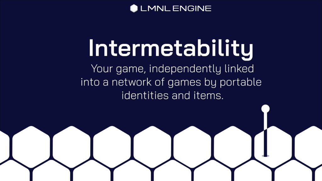 What is Intermetability image (1)